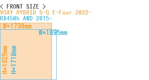 #VOXY HYBRID S-G E-Four 2022- + RX450h AWD 2015-
